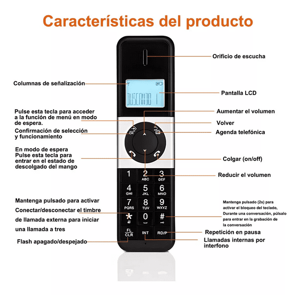 Telefono Fijo Inalambrico Con Contestador Automatico Negro Walmart en linea
