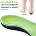 thumbnail image 4 of Plantar Fasciitis Relief Insoles (220+lbs) Arch Support Insoles for Flat Feet, Work Boot Insoles, Memory Foam Arch Support Inserts for Men & Women, Gel Orthotic Insoles for Standing All Day, 4 of 7