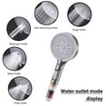 thumbnail image 5 of Dnogom 5-Mode High Pressure Filtered Handheld Shower Head,Good for Hair & Skin,11.4" Hard Water Purifying Multi-Function Shower Nozzle for Home/Gym/Hotel, 5 of 6