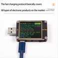 thumbnail image 6 of 4 Way Full Protocol Desktop Charger Multi-Function Fast Charging Module PD SW3518 Buck Module 400W Charger QC3.0, 6 of 10