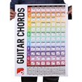 thumbnail image 4 of Guitar Chord Circle Scale Learning Poster Progressions Acoustic Guitar Chord Trainer Accessories Classroom Decoration, 4 of 5