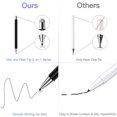 thumbnail image 3 of DEBGFS Stylus for iPad (2 Pcs)  StylusHome  Disc Universal Stylus Pens Touch Screens for Apple//Ipad pro/Mini/Air/Android/Microsoft/Surface All Capacitive Touch Screens,black/white,none, 3 of 4
