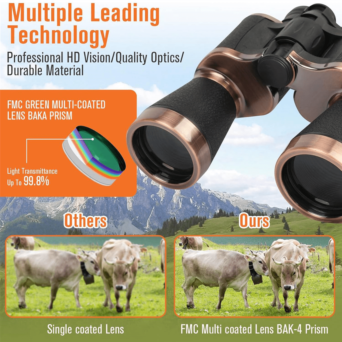 20X50 Binoculars for Adults, Night Vision Waterproof Bird Watching Sightseeing Traveling Football Games