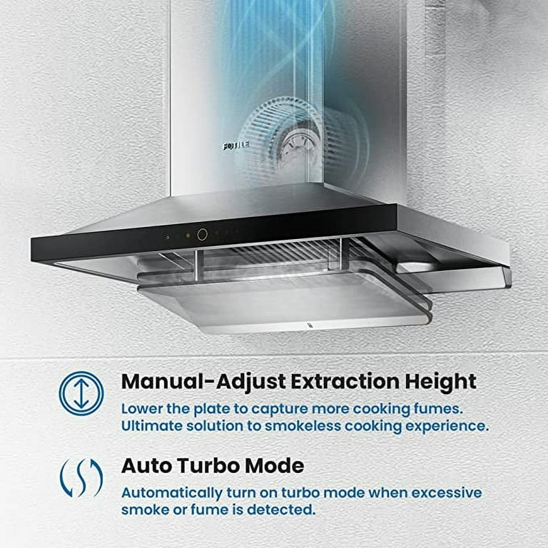 FOTILE Perimeter Vent Series 36