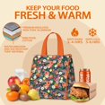 thumbnail image 5 of Pioneer Flower Floral Print Pattern Insulated Lunch Bag for Women & Adults,Large Portable Soft Cooler Lunch Bag,Thermal Food Storage Tote with Pearl Cotton,8.66L,8.75x5.75x9.5 Inch, 5 of 6