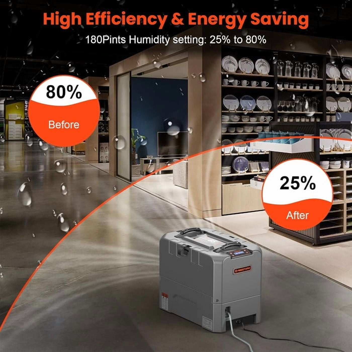 Abestorm  Lgr 180 PPD Commercial Dehumidifiers with Pump for Crawl Space, up to 2,300 Sq.ft