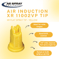 thumbnail image 7 of Ag Spray 5 Nozzle Boom, 100" Coverage, Durable Folding Boom, 7 of 7