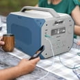 The Energizer Ultimate Powersource Pro Solar Bundle