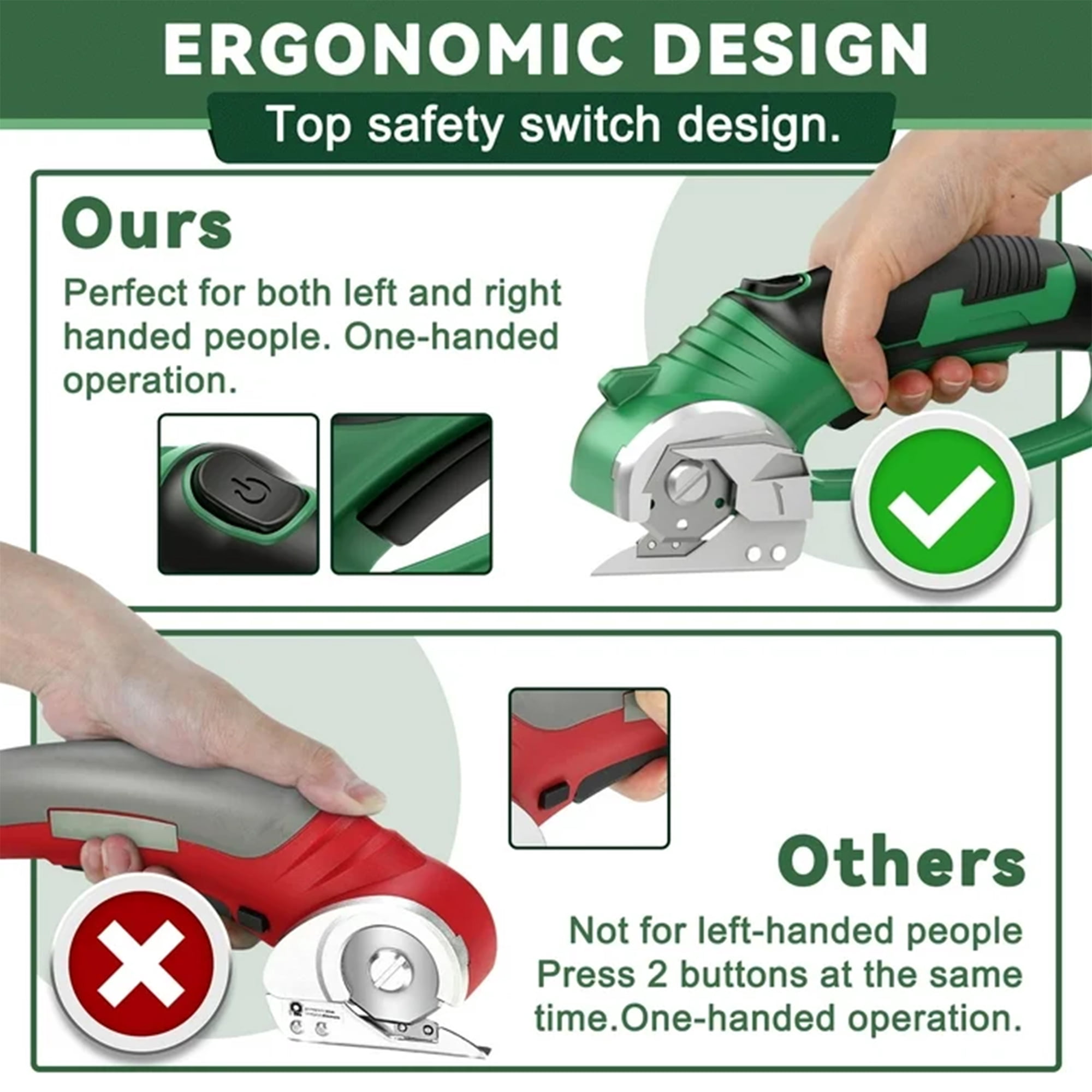 JELLAS Cardboard Cutter, 4V Cordless Electric Scissors, Box Cutter , Rechargeable Power Rotary Cutter with Blades, Storage Bag, Safety Lock, LED Light, for Cardboard, Box, Carpet, Fabric, Leather