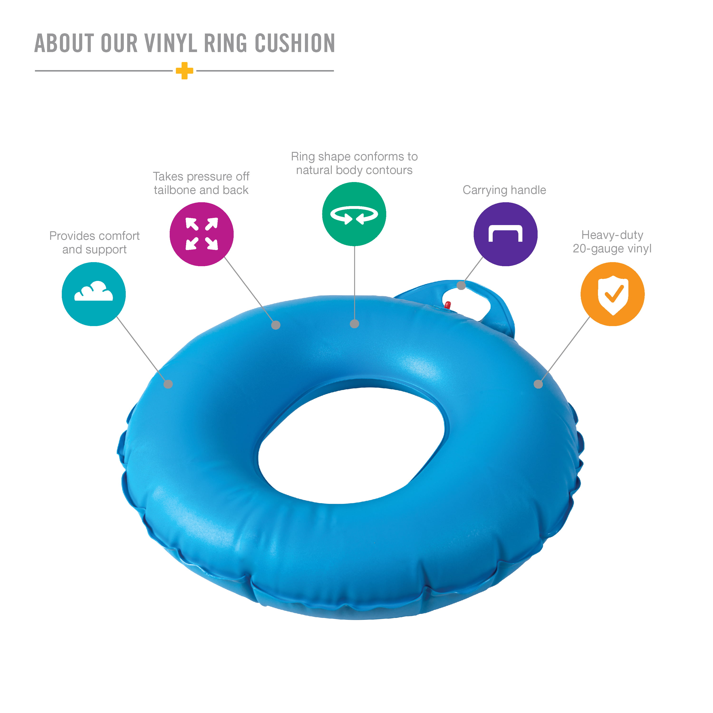 Minicloss Inflatable Donut Cushion, Elderly Nursing Anti-Bedsore Seat Pad Hemorrhoids  Seat Pillow, Tailbone Pain, for Wheelchairs Toilet Chair for Home, Car,  Office 