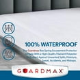 thumbnail image 2 of Guardmax Premium Box Spring Cover - Queen Size Waterproof and Bed Bug Proof Zippered Box Spring Encasement - 6 Side Absorbent Boxspring Protects Against Bed Bugs, Dust Mites, Dirt, Spills, and Stains, 2 of 9