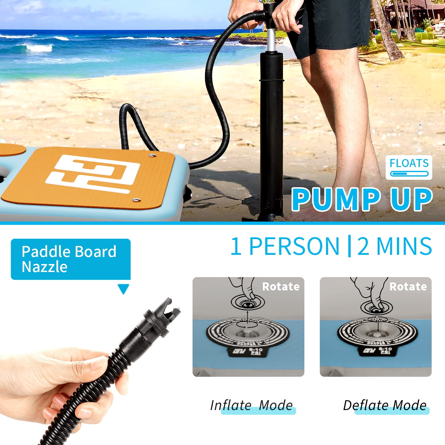 Hidpriva Dog Inflatable Dock Platform: Safe & Easy Water Access for Dogs Up to 220 lbs; Floating Non-Slip EVA Foam with Dog Boat Ramp for Pool, Dock, & Lake