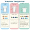 thumbnail image 3 of 20mm Maymom Flange Inserts (Long Plus) Compatible with Freemie 25mm Flanges; Compatible with 24mm Medela PersonalFit Flange, Spectra 24mm Flange, Momcozy S9 Pro/S12 Pro, 2pc/pk, 3 of 7