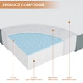 thumbnail image 5 of VKLIVING Tri-Fold Memory Foam Mattress,4 Inch Portable Floor Mattress with Washable Cover, Non-Slip Bottom & Breathable Mesh Sides for Guest Bed, Camping, Home, RV, 5 of 10