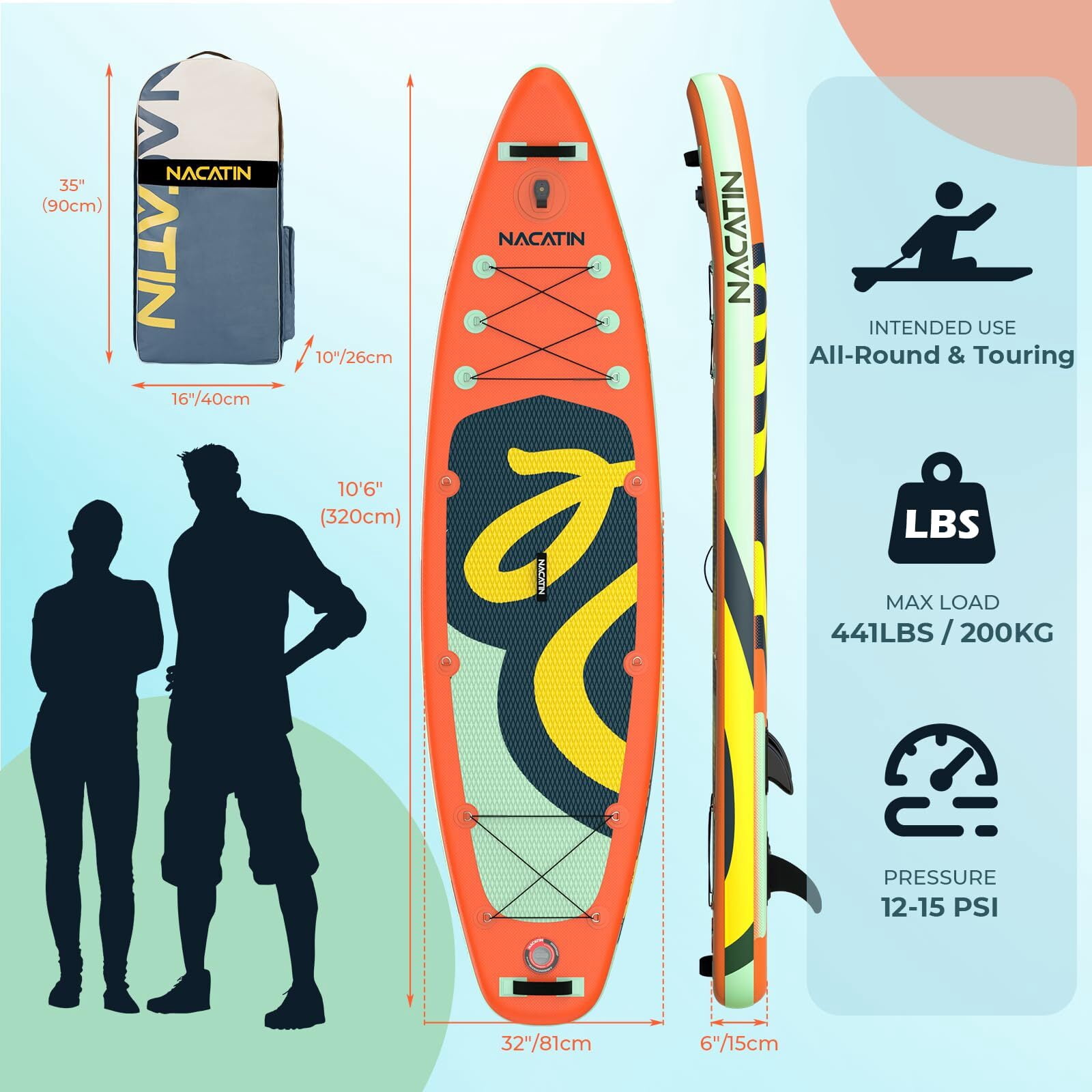 10'6" Inflatable Paddle Board with Kayak Seat Nacatin Stand-Up Paddleboard with Premium SUP Board Accessories Kit and Backpack