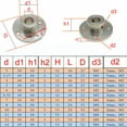 thumbnail image 5 of 2pc 3mm/3.17mm/4mm/5mm/6mm/6.35mm/7mm/8mm/10mm/11mm/12mm/14mm Rigid Flange Coupling Motor Guide Shaft Coupler Motor Connector, 5 of 5