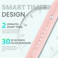 thumbnail image 4 of 7AM2M Sonic Electric Toothbrush with 6 Brush Heads for Adults and Kids, One Charge for 90 Days, 5 Modes, 40000VPM Powered Toothbrush, 2 Minutes Build in Smart Timer, Roman Column Handle Design,Pink, 4 of 7