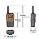 thumbnail image 3 of 2 radios de comunicación, función VOX, con linterna, walkie talkie con carga USB de largo alcance para adultos, niños (naranja), 3 of 5