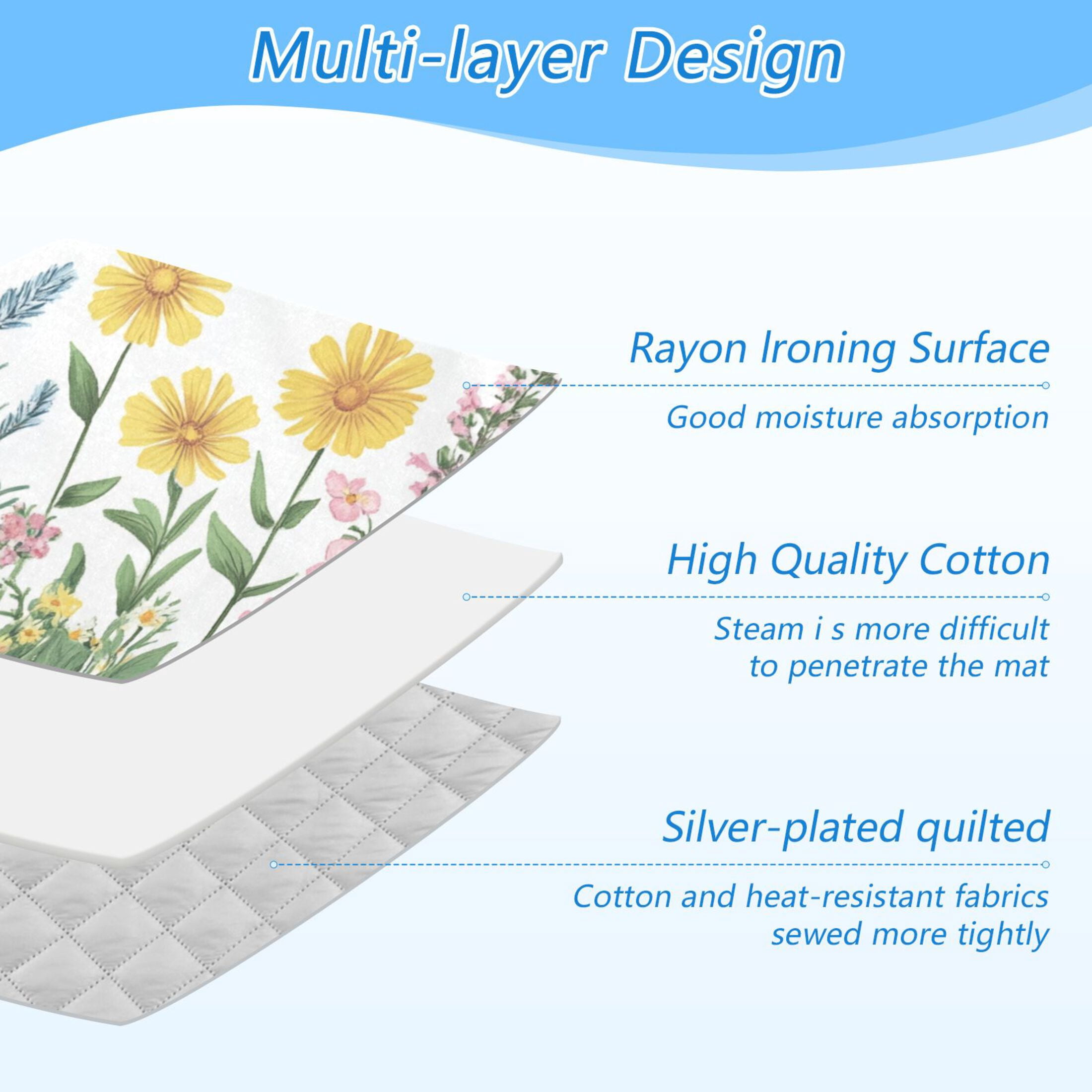 Flowers Ferns Birds with Butterflies Ironing Mat Blanket Portable Travel Ironing Pad Heat Resistant Pad 47.2" x 27.6”