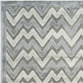 thumbnail image 3 of Safavieh Paradise Kenrick Zigzag Stripes Area Rug or Runner, 3 of 4