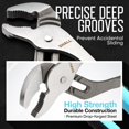 SHALL 4Piece Groove Joint Pliers Set, 12/10/8/6 Inch Adjustable Water