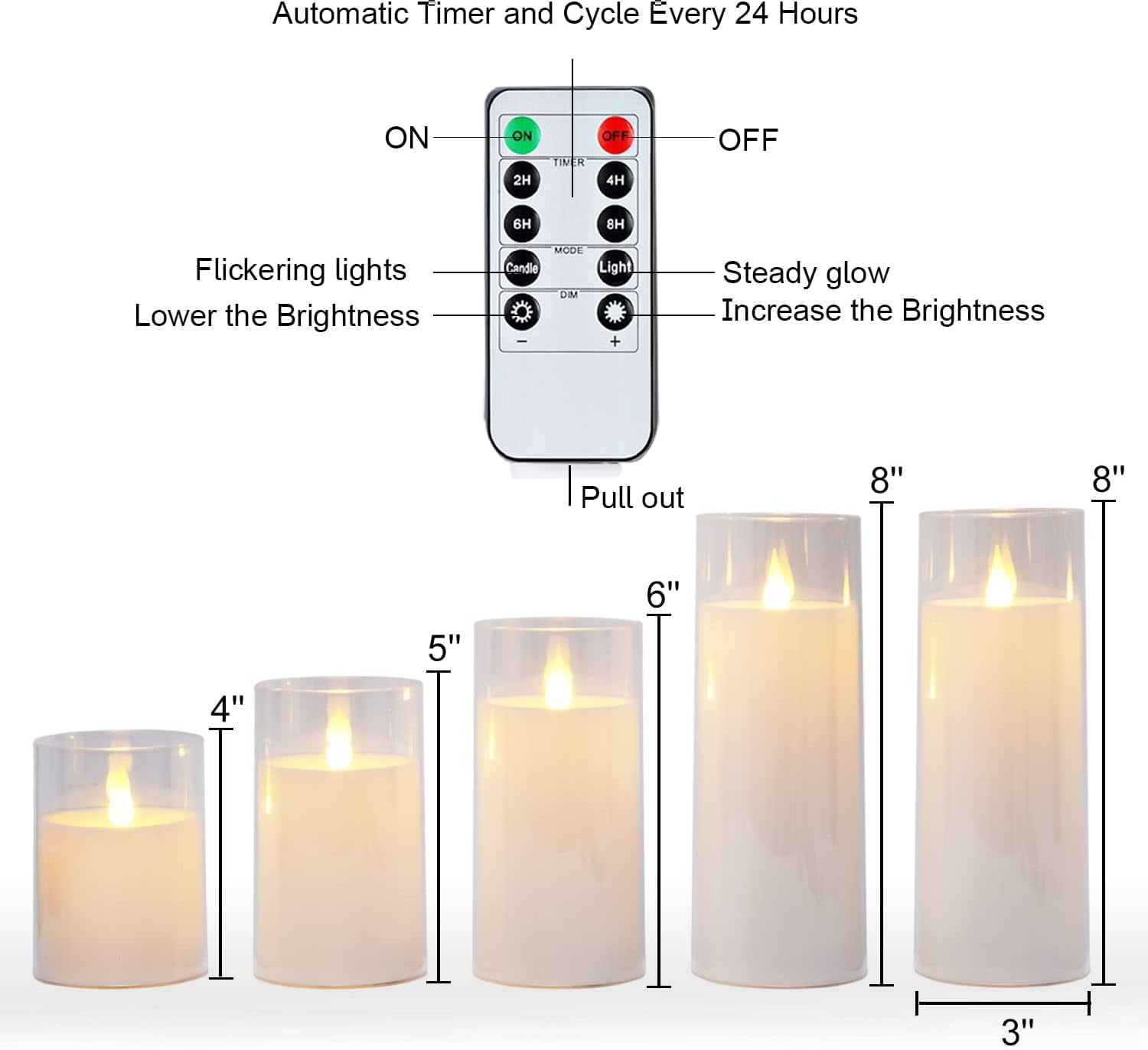 Homemory Flameless Pillar Candles Modern Battery Operated Acrylic LED with Remote Control and Timer Set of 5