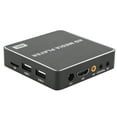thumbnail image 4 of Mini Player Flexible Changeable Media Player For Video Office Home Music EU Power, 4 of 8
