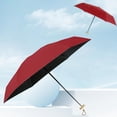 thumbnail image 6 of LHWEN Compact Lightweight Umbrella Six-Fold Pocket Sunshade with UPF 50+ Portable Travel Umbrella for Women Ideal for Sun and Rain, 6 of 8