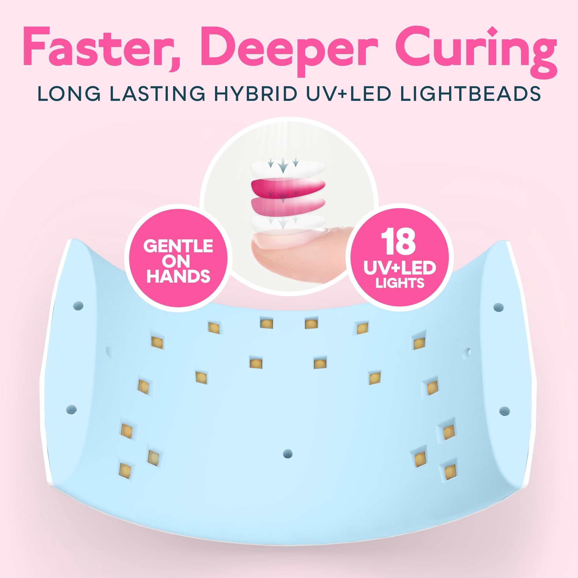 Uv Led Lamp  Dryer For Gel Polish Light Nails With Sensor 2 Timer Sun9c Blue Gift Women Girl