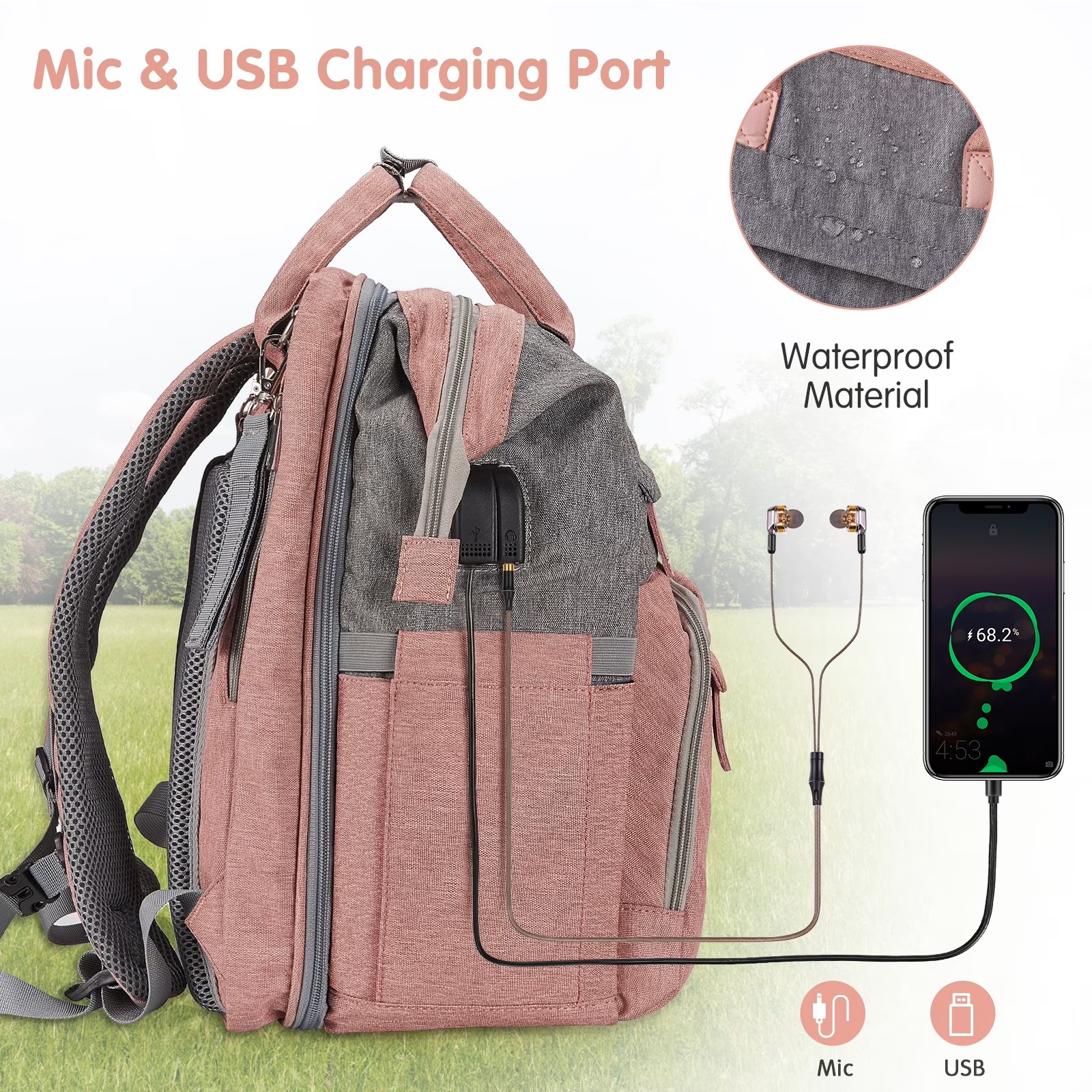 DERSTUEWE Baby Diaper Bag Backpack with Changing Station photo 5