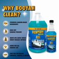 thumbnail image 3 of BOOYAH CLEAN BOAT WASH(Pack of 1), 3 of 9