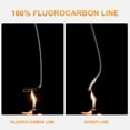 thumbnail image 4 of 100 % Fluorocarbon Fil de Pêche en Matériau de Qualité Supérieure Résistant à l'Usure, à l'Enfoncement Rapide, Pratiquement Invisible, 100M, 4 of 9