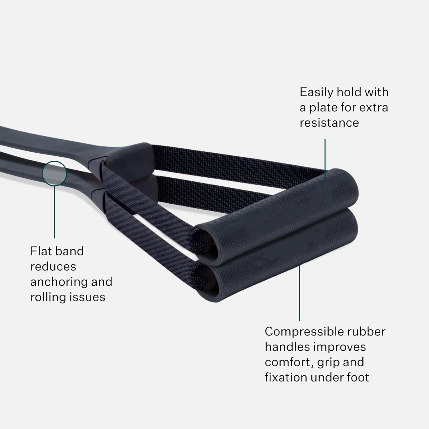 Women and Men, Resistance Bands for Working Out, Stretch Bands for Exercise at Home