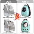 thumbnail image 4 of Mochila transportadora para gato SSAWcasa grande para mascota de hasta 7 kg con juguete gris, 4 of 8