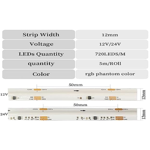 DC12V/24V WS2811 Full Colors COB LED Strip Addressable Smart RGB Flexible High Density Digital Pixel Dream Color Light 720Led/m (DC12V)