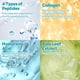 thumbnail image 5 of Protector solar derma J Peptide SPF 50+ PA++++ 50 ml, 5 of 6