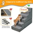thumbnail image 4 of LitaiL 30"H Dog Stairs for High Bed 28"-32" Tall, 6 Tiers Foam Pet Steps/Pet Stairs, Non-slip Dog Steps for Dogs and Cats, Grey, 4 of 7