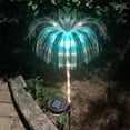 thumbnail image 1 of Lámpara Las medusas de los fuegos artificiales solares encienden las lámparas de calle impermeables del paisaje al aire libre, 1 of 5