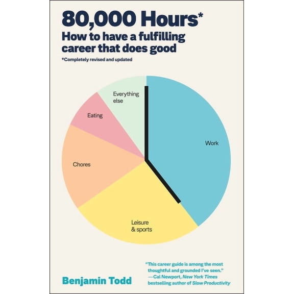 80,000 Hours: How to Have a Fulfilling Career That Does Good, (Paperback)