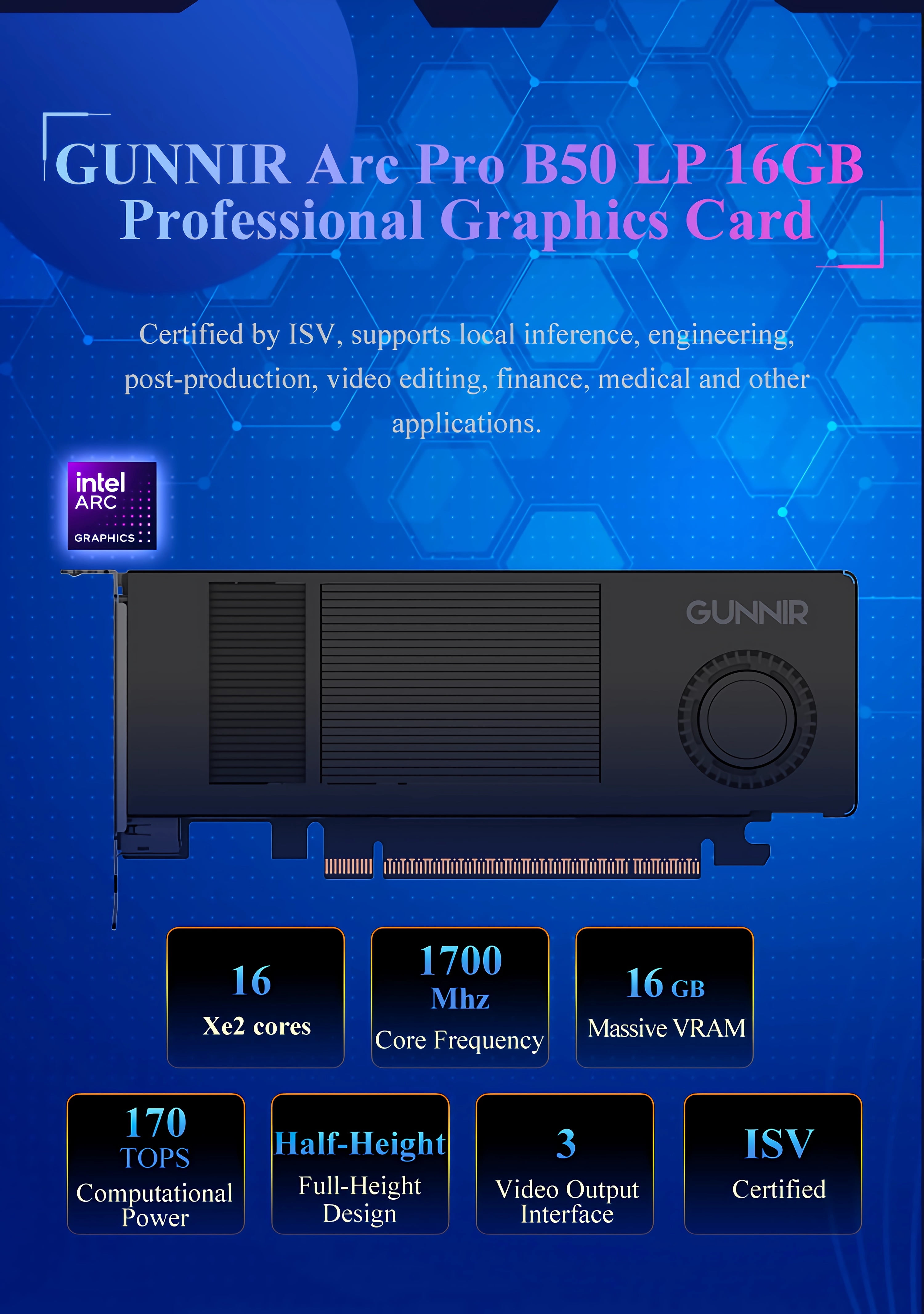 GUNNIR Intel Arc Pro B50 16G Low Profile Graphics Card, Single Slot 16GB GDDR6 Workstation GPU,  8K Support, 2x HDMI 2.1 1x DP 2.1, SFF Compact