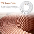 thumbnail image 6 of Happydeer 25FT Mini Split Line Set for Fixed Frequency 1.5-2P Air Conditioner, Air Conditioning Pipe with Flared Nuts, 1/4 1/2-Inch OD White Thickened PE Insulated Coil HVAC Hose, 6 of 10