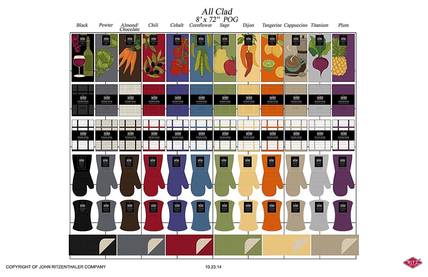 All Clad Textiles 100 Percent Cotton Fiber Reactive Le And Pear All Clad Textiles 100 Percent Cotton