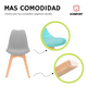 thumbnail image 2 of Set De 4 Sillas De Comedor Eames Modernas Komfort Colo Gris, 2 of 5