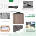 thumbnail image 3 of YODOLLA 6 x 4 ft. Outdoor Metal Storage Shed with Sliding Roof & Lockable Door for Backyard, Garden, 3 of 7
