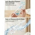 thumbnail image 2 of Electric Baby Nasal Aspirator - Hospital Grade Suction 9 Levels Nose Sucker for Newborn Toddler, Rechargeable Mucus Remover with Integrated Storage, Music & Light, Snot Cleaner for Congestion Relief, 2 of 7