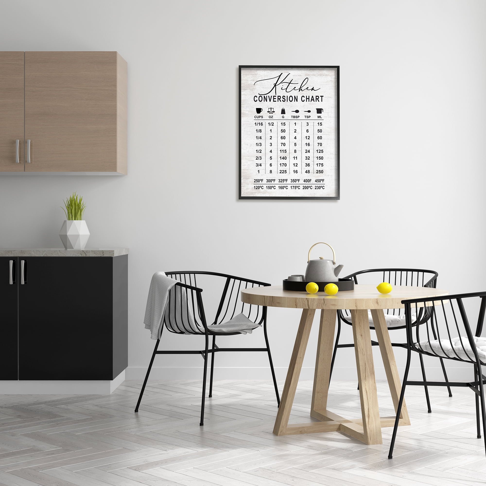 Stupell Indtries Kitchen Conversion Chart Farmhoe Metrics to Imperial Units,24 x 30,Design by Lettered and Lined