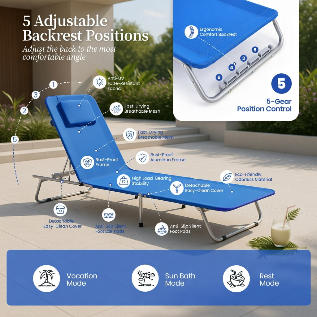 Hommoo 3-Piece Adjustable Beach Lounge Chair Set with Folding Table, Stripe Design, Portable Aluminum Frame, 5-Position Reclining Chairs for Beach, Camping, Patio & Backyard, Blue