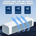thumbnail image 4 of Breezamax Ac, Qinux Breezamax, Bladeless Portable Air Coolers, Instantly Beat Heat & Humidity, Wall-Mounted or Desktop Use, Silent & Energy-Efficient, Compact & Portable for Bedroom, Office, Dorm, 4 of 8