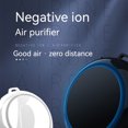 thumbnail image 2 of Portable Air Purifier Small Air Filter Negative Ions Generator 30M/cm3 Low Noise Dual Negative Ion Outlets Multipel Modes Adjustable with 250mAh Battery Built, 2 of 8