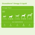 thumbnail image 3 of EicosaDerm® Omega 3 Liquid, 32 oz, 3 of 4